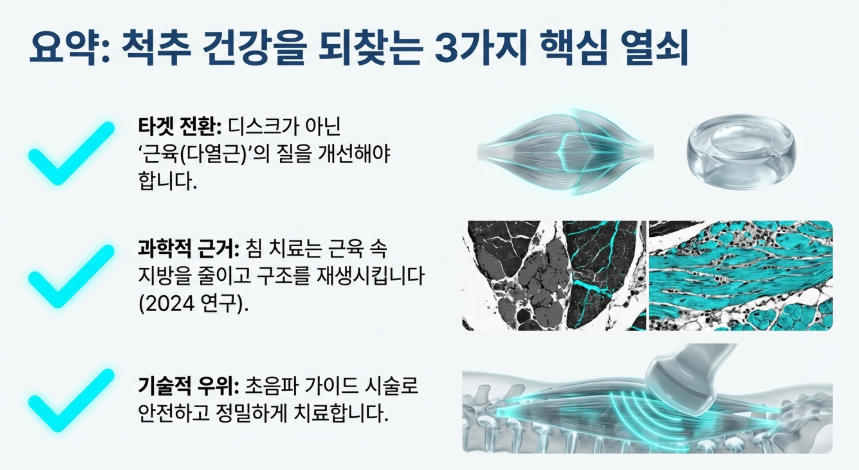 성북구 길음역 한의원의 허리디스크 치료를 위한 정밀 혈자리 자극 모습