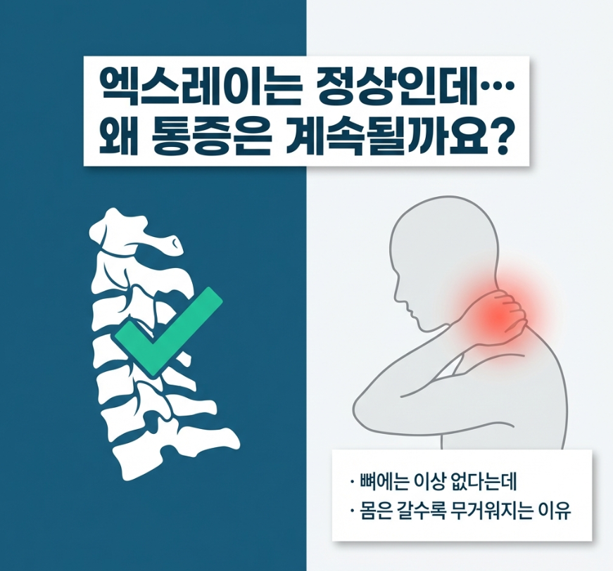 성북구 교통사고 한의원에서 엑스레이상 발견되지 않는 연부조직 손상을 초음파로 진단하는 모습