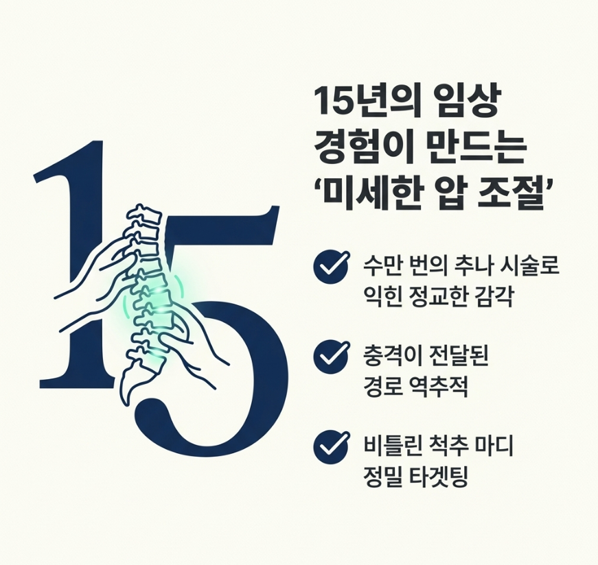 성북구 교통사고 한의원에서 15년 경력의 한의학박사가 직접 시행하는 정교한 추나 시술 장면