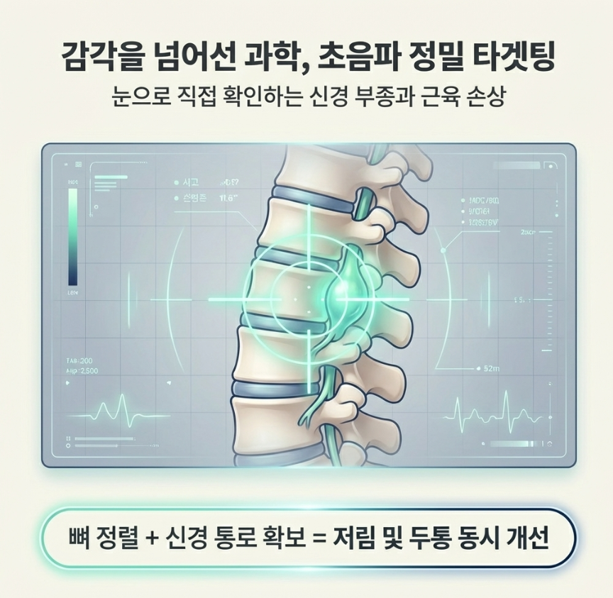 교통사고 충격으로 틀어진 경추와 요추의 정렬을 바로잡아 신경 압박을 해소하는 과정