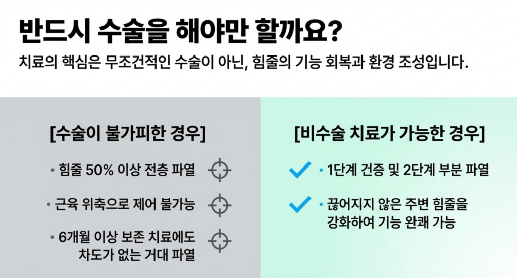 길음역 한의원에서 시행하는 초음파 가이드 도침 시술을 통한 어깨 관절 내 유착 박리 장면