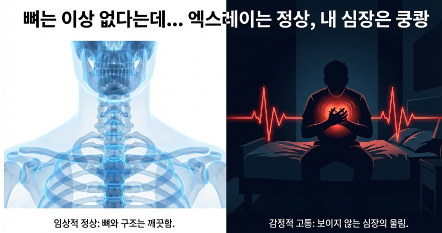 길음역 교통사고 한의원 길음한의원에서 교통사고후 자율신경 이상으로 내원하시는 환자분이 힘들어하는 모습
