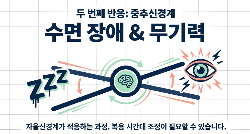 SSRI 부작용인 자율신경실조증 완화를 돕는 길음한의원의 전문 추나요법 및 침 치료 시술 장면