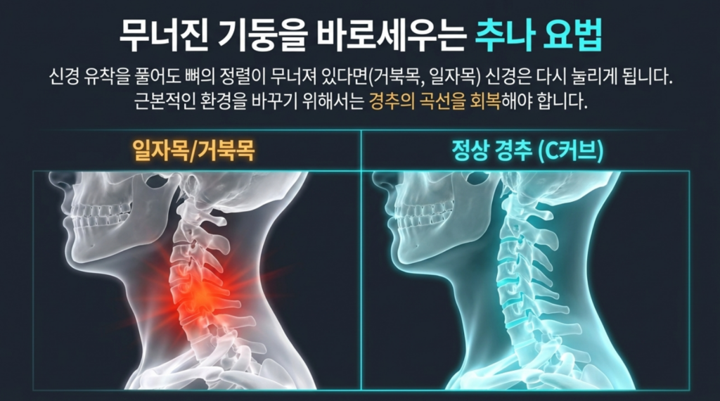 연관통으로 인한 어깨 통증을 치료하기 위해 시행하는 초음파 가이드 도침 시술 장면