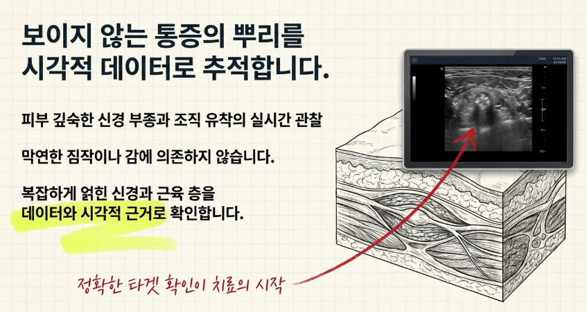 시술 후 재발을 방지하고 약해진 척추 관절의 자생력을 높이는 맞춤형 기능 회복 운동 방법