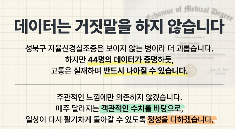 길음한의원이 제안하는 자율신경실조증 및 번아웃 예방을 위한 자가진단 체크리스트