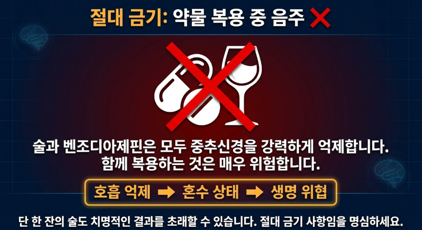 벤조디아제핀 효과로 인한 중추신경억제 부작용에 음주는 금기라는 이미지