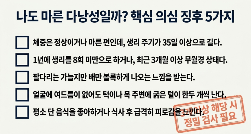 마른 다낭성난소증후군 체크리스트