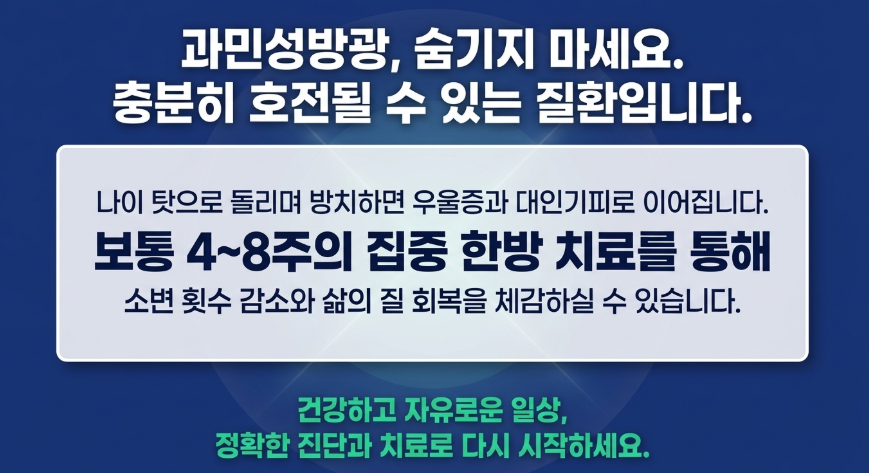 과민성 방광증상은 4-8주 정도의 치료로 충분히 호전될수 있다는 도표