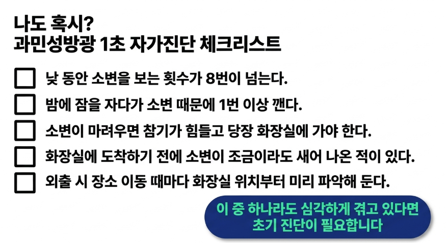 과민성방광 증상 자가 체크리스트
