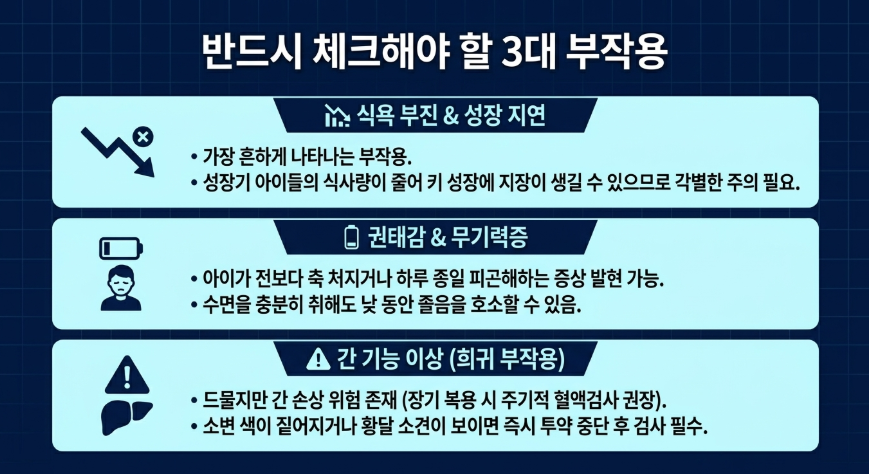 아톡목세틴 부작용 체크시 주의해야할 3대 증상