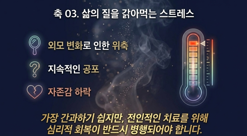 다낭성난소증후군 증상의 주요 원인인 인슐린 저항성과 대사 장애 메커니즘과 스트레스 요인 이미지