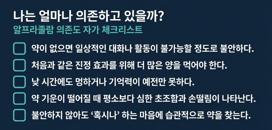 알프라졸람 의존선을 체크할수 있는 리스트