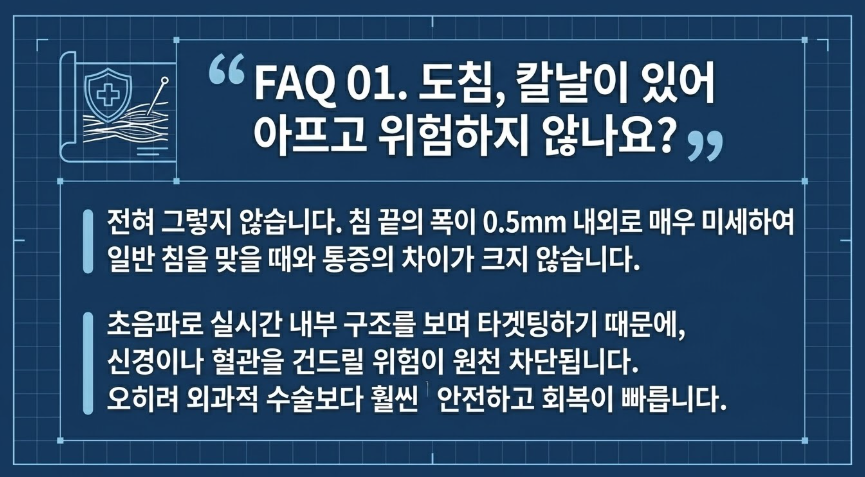 손목터널증후군 침치료에 도침이 안전한 이유