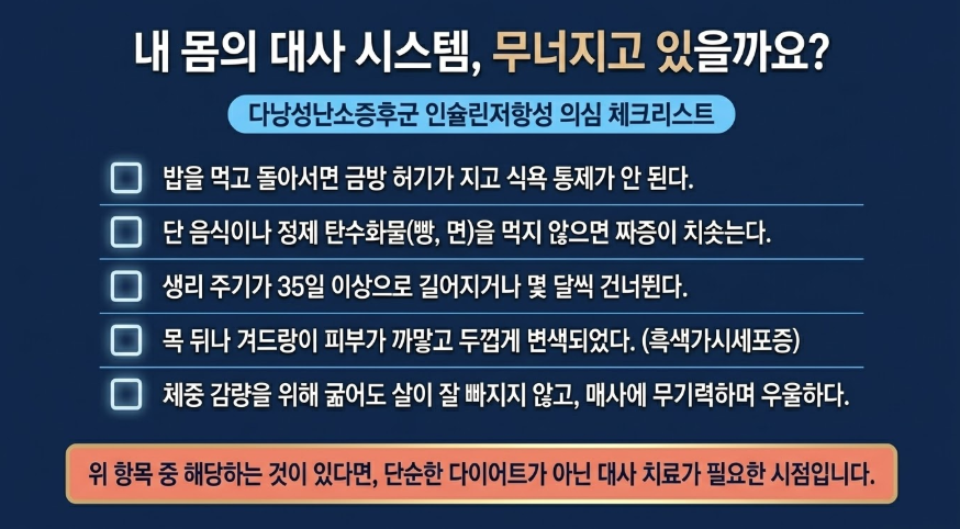 다낭성난소증후군과 인슐린저항성 체크리스트 항목들