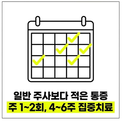 손목터널증후군 침치료의 치료기간과 예후 설명 그래프