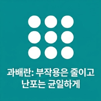 과배란을 막아주는 시험관 시술 침치료의 기전
