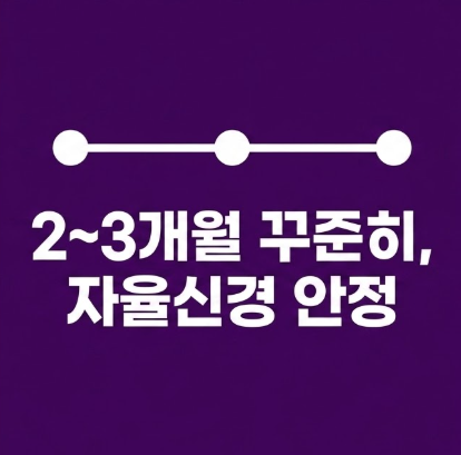 불안장애 침치료는 2-3개월 꾸준히 해야 좋아진다는 보고서