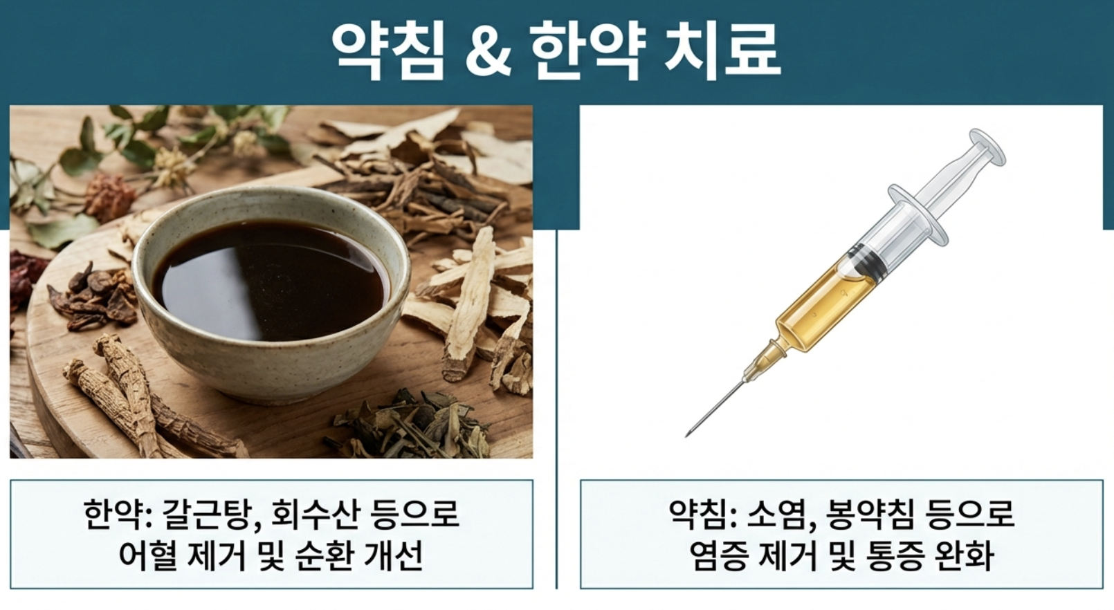 길음역 한의원에서는 목 통증에 약침과 한약을 처방합니다